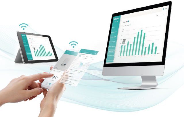 Upravljanje radom putem aplikacije