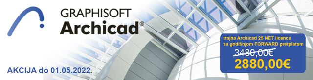 Velika uskršnja akcija