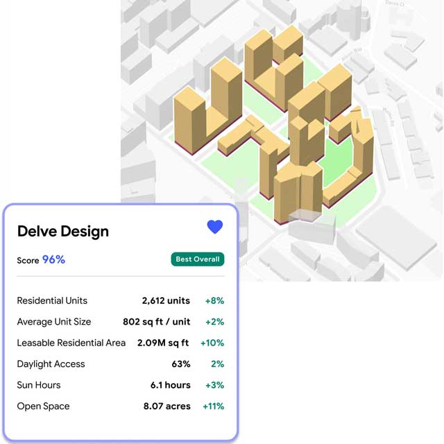 Kompanija Quintain je koristila alat 