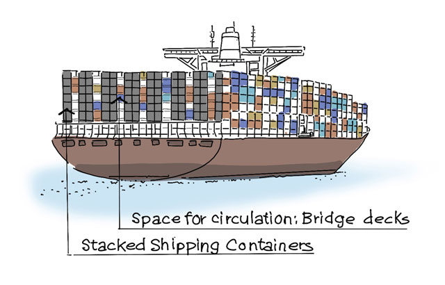 Brod za prevoz kontejnera kao plutajuća bolnica