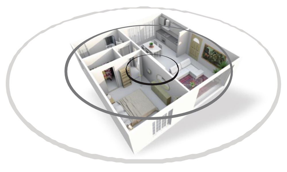 Guardian Damp Removal