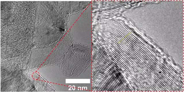Mikroskopski prikaz turbostratičnog grafena na kome se vidi neusklađenost slojeva