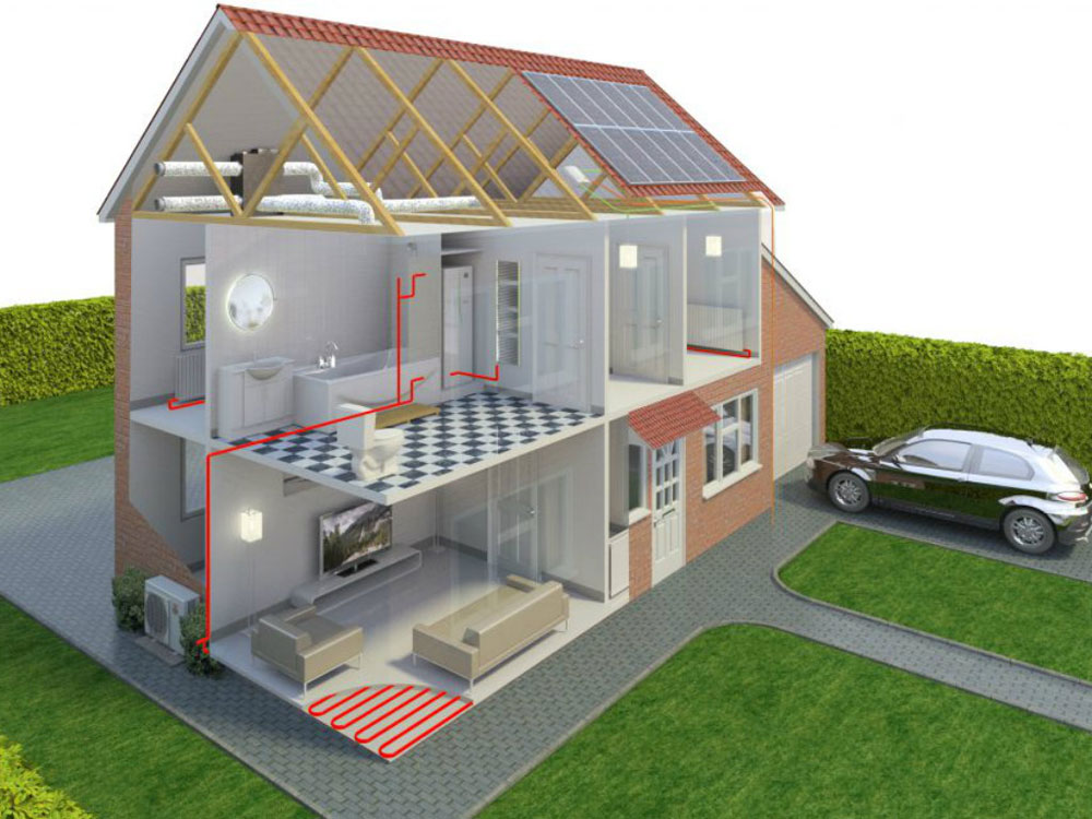 Klima M