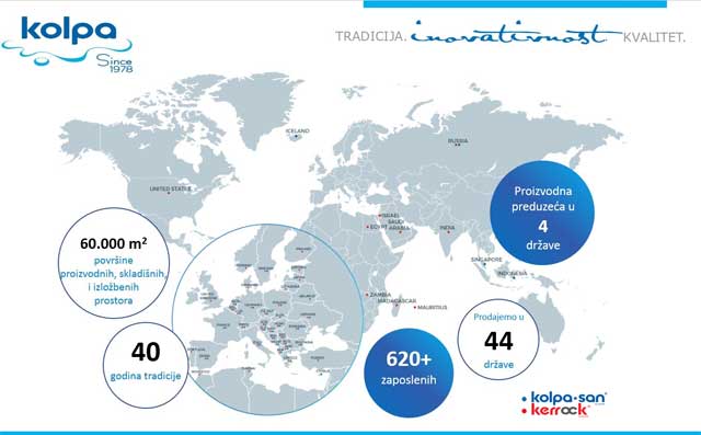 Kolpa rasprostranjenost u svetu