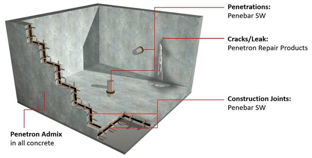 Kristališuća tehnologija