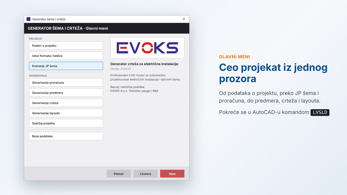 Evoks
