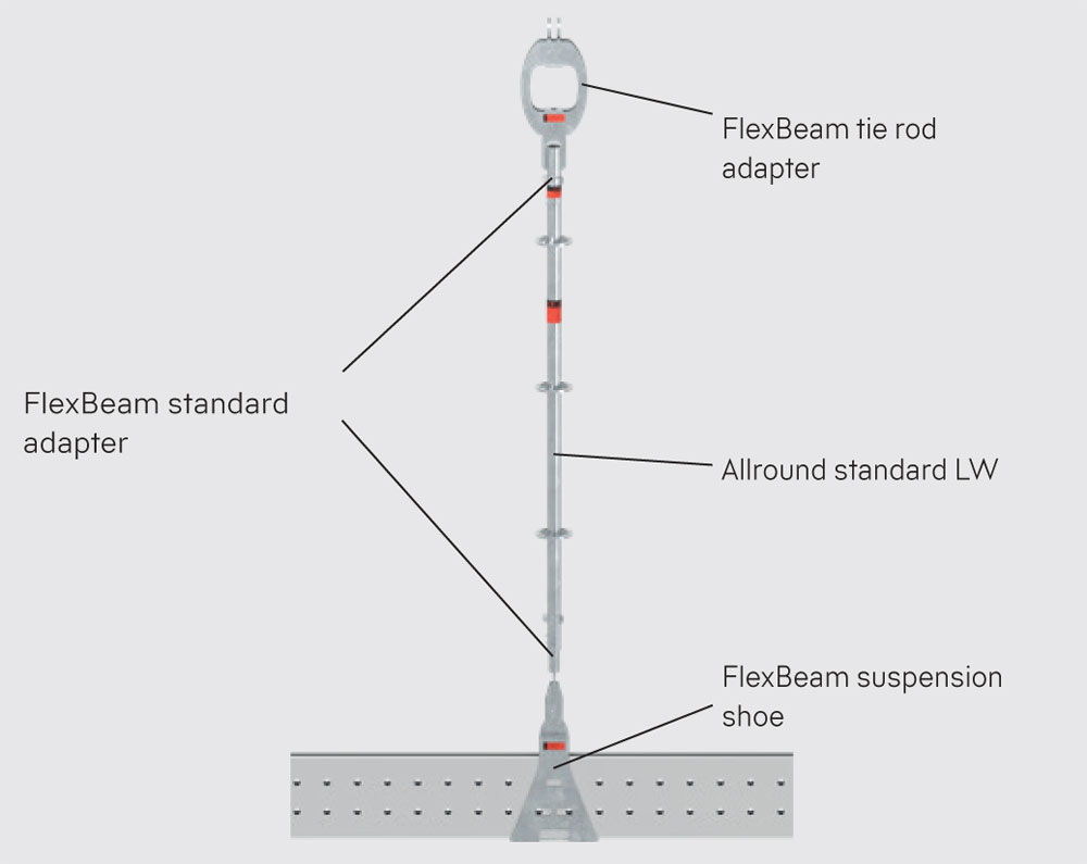 Layher FlexBeam nosač