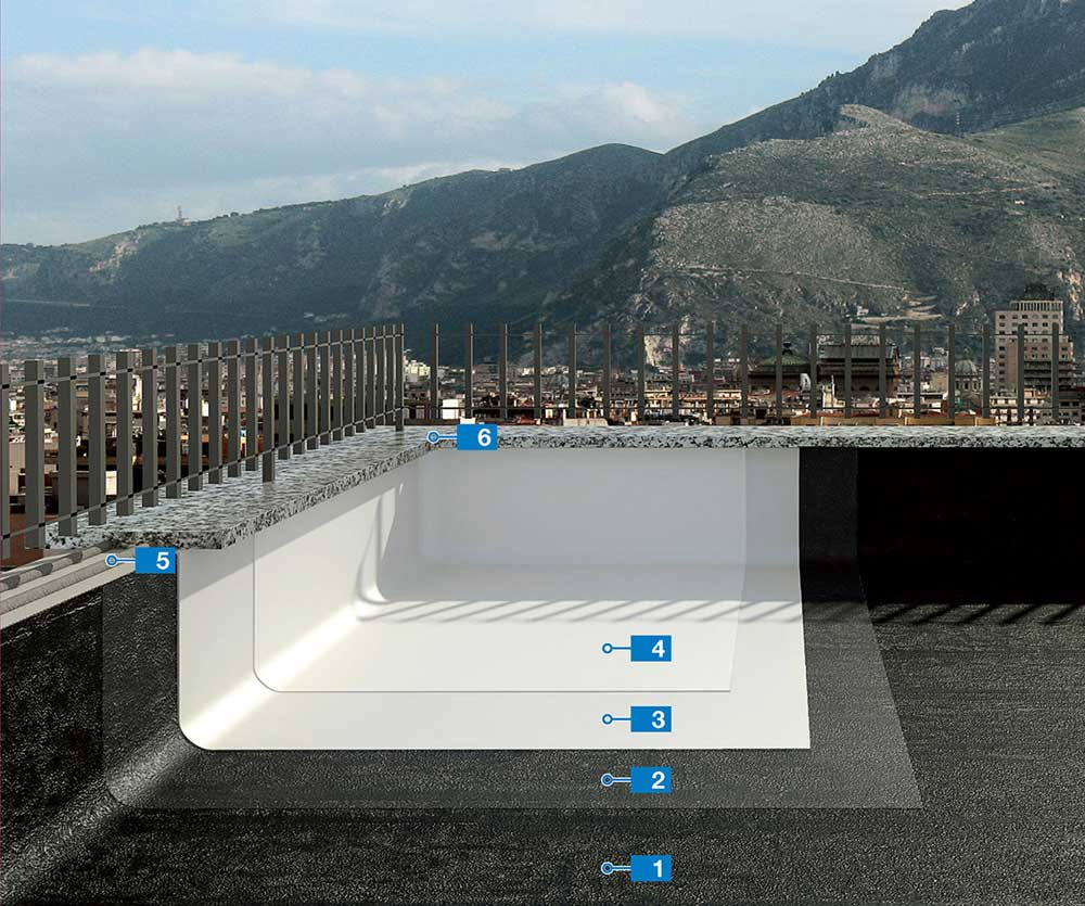 Mapei, Aquaflex S 1K