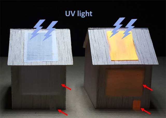 Panel postavljen na krov kućice za igračke pokazuje kako osvetljava unutrašnjost uz pomoć UV svetlosti