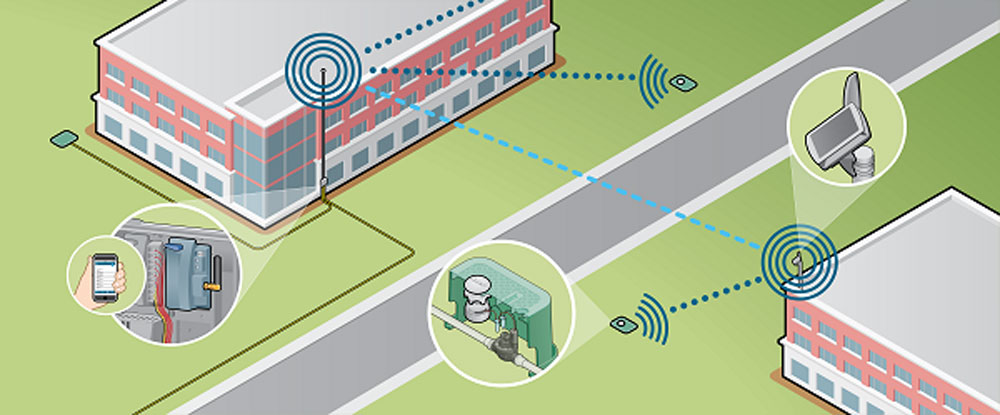 Wireless Valve Link System