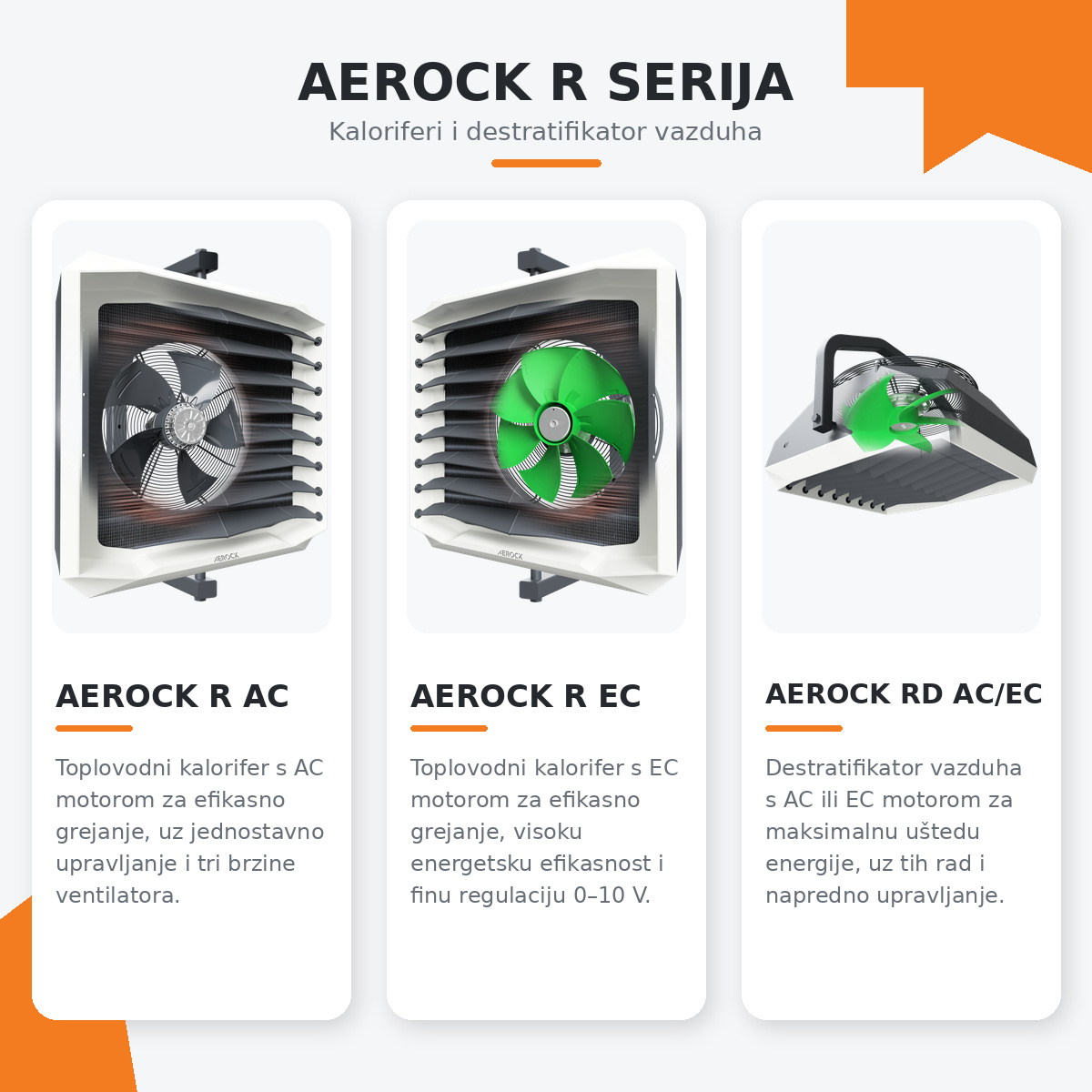 Aerokc R serija