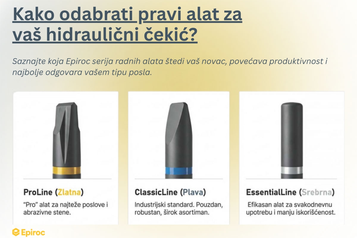 alat za hidraulični čekić