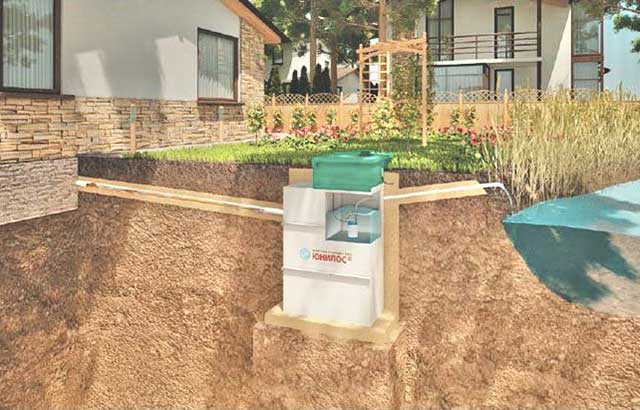 Septičke jame - alternativa