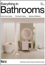 Roca - Sve za kupatila