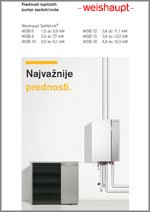 Weishaupt - Toplotne pumpe Splitblock