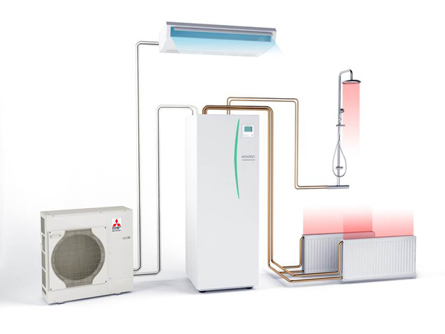 Toplotne pumpe vazduh voda Mitsubishi Electric - Jedinstveno efikasno rešenje za grejanje, hlađenje i pripremu tople sanitarne vode