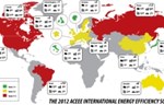 Prva međunarodna lista energetske efikasnosti