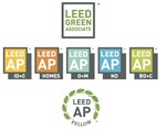 USGBC i LEED sertifikacija zgrada - vodeći međunarodni standard za zelenu gradnju