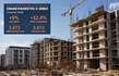 Građevinski radovi realno porasli 9%, zgrade predvode rast